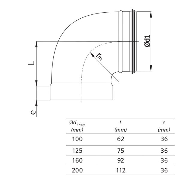 Ventilationsböj kort 100 - 90° muff-333710