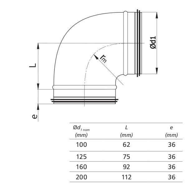 Ventilationsböj kort 100 - 90°-333706