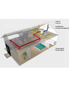 Ventilationsbyggsats FTX upp till 125m²