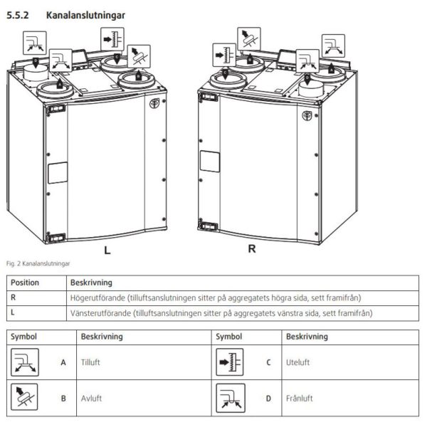 Systemair SAVE VTC 200-6724