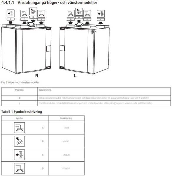 Systemair SAVE VTC 300-6727