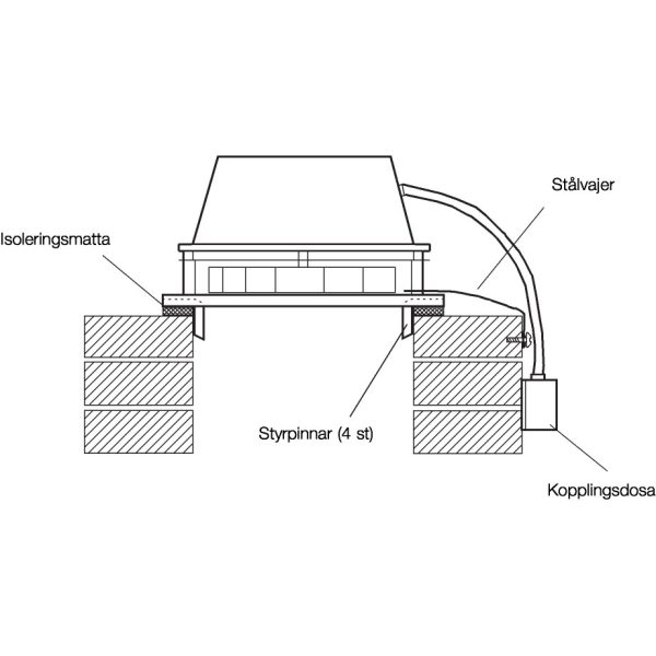 Systemair Rökgasfläkt ZRS 170-1403