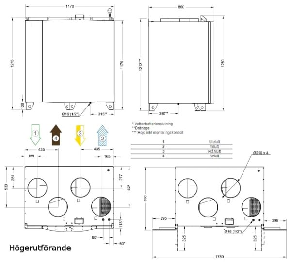 Systemair SAVE VTR 700-1855