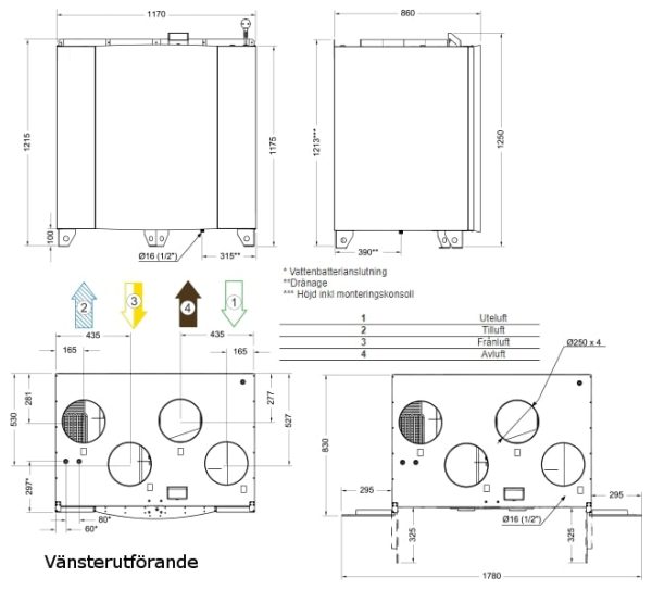 Systemair SAVE VTR 700-1856