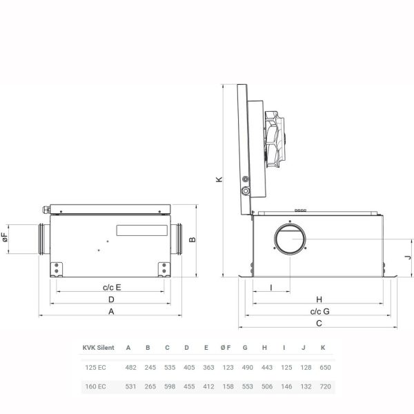 SystemAir KVK Silent 125 EC-7354